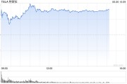 梦见经血一天内财富缩水340亿美元 马斯克先向特朗普低头