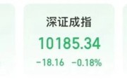 梦见经血“制冷剂双雄”三美股份、巨化股份创历史新高