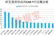 梦见经血注意！600221，筹划重大资产重组