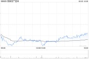 梦见经血瑞银：维持领展房产基金“买入”评级 目标价44.2港元