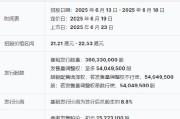 梦见经血三花智能启动招股：拟全球发售3.6亿股H股，募资最高81亿港元，拟6月23日上市，引入GIC、景林等基石投资者