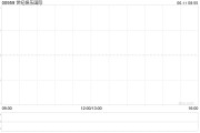 梦见经血世纪娱乐国际拟成立合营企业以营销及进一步开发合营伙伴的现有博彩系统平台及内容开发能力