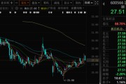 梦见经血超90亿元！80后“实控人儿子”，拟全面要约收购上市公司！小股东股份也可以卖！