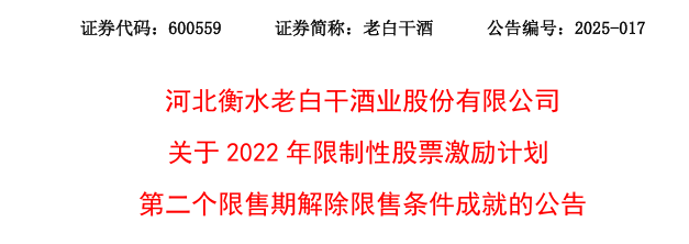 老白干酒515万股激励股解禁在即！业绩达标与机构调仓下(🔱)的股价博弈