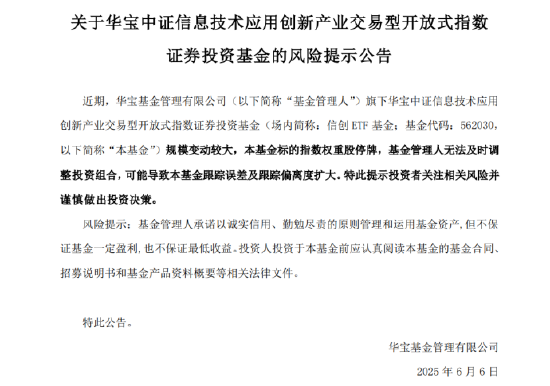 逐“光(📄)”而行？信创新晋“吸金大户”，562030叒现天量，基金公司紧急提示风险！金融科技突然变脸，什么原因