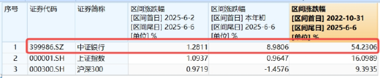 逐“光”而行(🐺)？信创新晋“吸金大户”，562030叒现天量，基金公司紧急提示风险！金融(🚅)科技突然变脸，什么原因