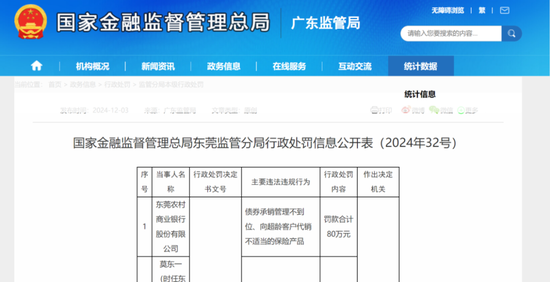 债券承销“末位淘汰”启动！江西银行、吉林银行(🌶)、东莞农商行获评D档，连续两年垫底直接“罚下场”